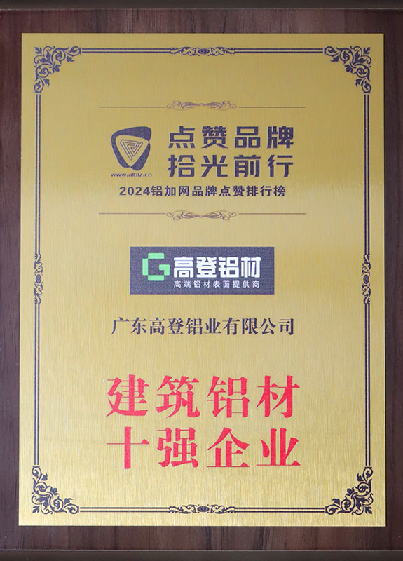 2024建筑铝材十强企业