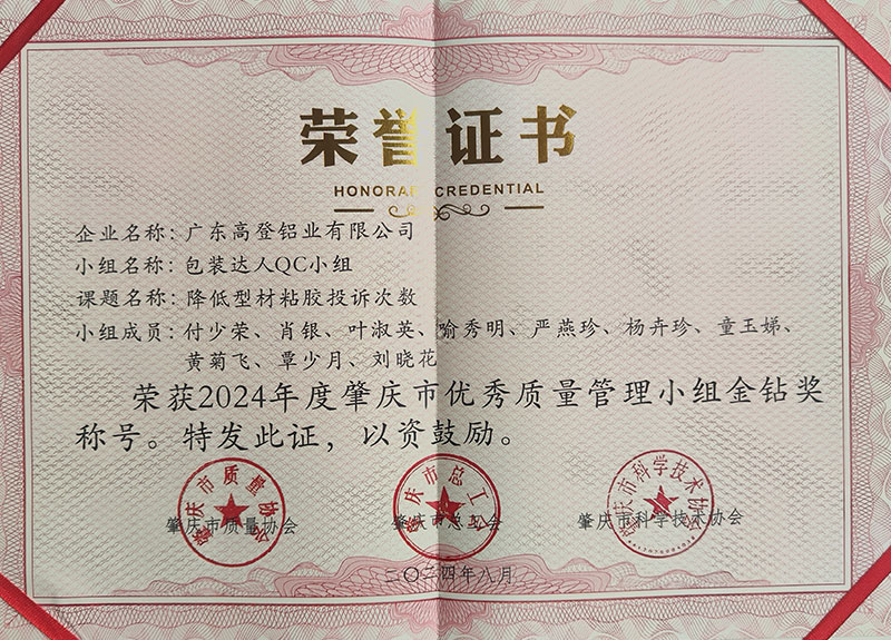 荣获2024年度肇庆市优秀质量管理小组金钻奖称号