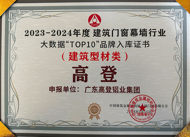 建筑门窗幕墙行业大数据“TOP10”