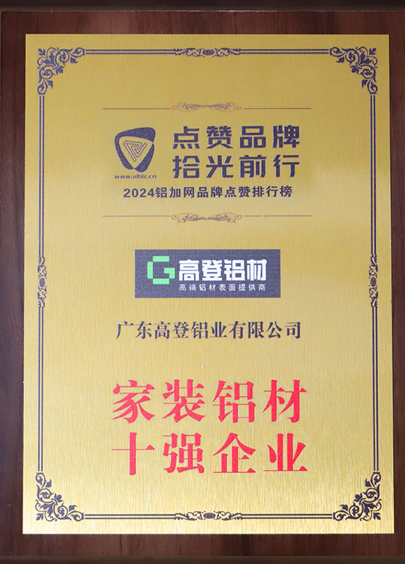 2024年家装铝材十强企业